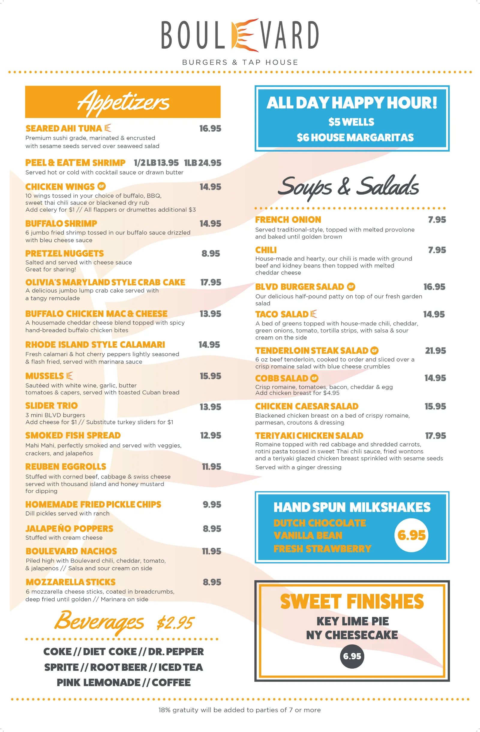 Boulevard Burgers and Tap House